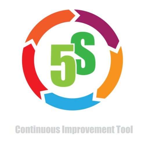 5S Certification